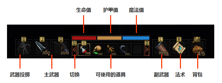 灵魂之火人物属性详解 基础属性图一览_基础属性