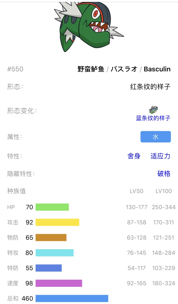 宝可梦剑盾野蛮鲈鱼单打对战分析 特性、技能、努力值选择指南