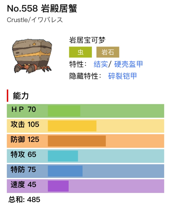 宝可梦剑盾岩殿居蟹单双打对战分析与配招推荐 特性、技能、努力值选择指南_对战分析