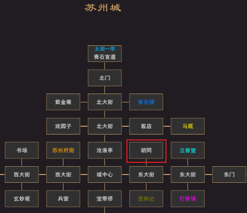 我来自江湖见义勇为少年位置一览 见义勇为少年在哪