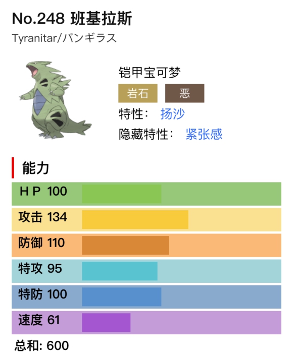 宝可梦剑盾班基拉斯单双打分析与配招推荐 班基拉特性、技能、努力值选择指南_对战分析