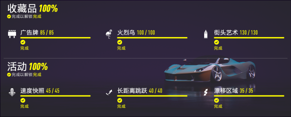 极品飞车21热度物品收集攻略 全区域收藏品位置图示_前言