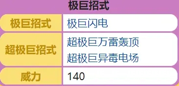 宝可梦剑盾DLC新增教授招式电力上升分析 实战效果是怎么样的_技能分析