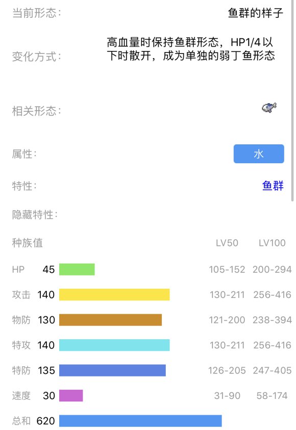 宝可梦剑盾弱丁鱼单打对战分析 特性、技能、努力值选择指南