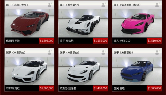 GTA5载具商店图鉴 载具商店全售卖物品汇总_1