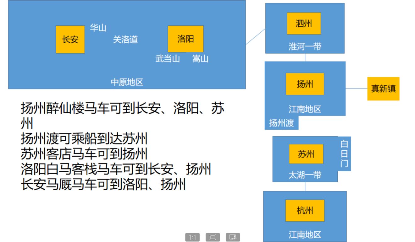 我来自江湖游戏地图分享 全区域地图一览