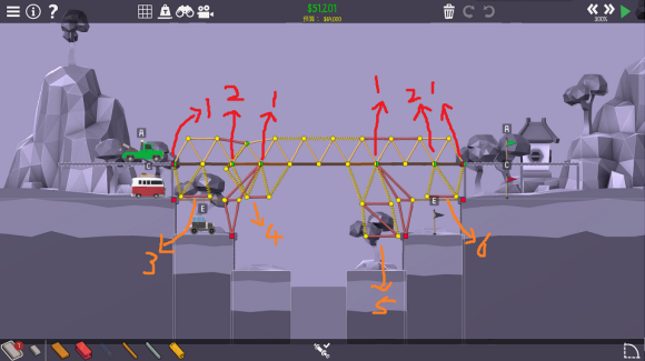 polybridge2第五章关卡攻略 桥梁建造师2三星通关思路_<span>5-1</span>