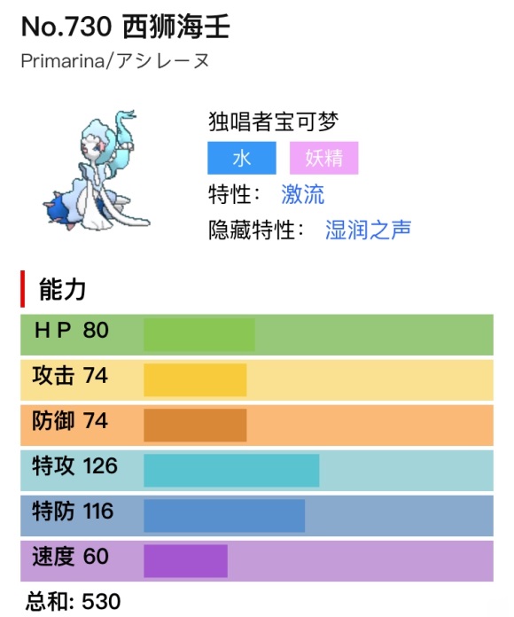 宝可梦剑盾西狮海壬单双打对战分析与配招推荐 特性、技能、努力值选择指南_对战分析