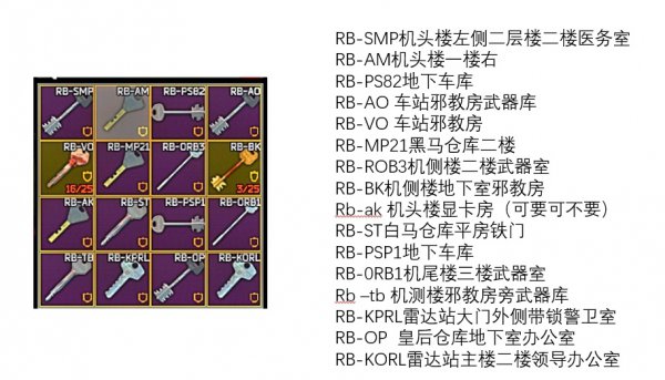 逃离塔科夫12.7储备站钥匙携带推荐 新版本储备站必带钥匙分享