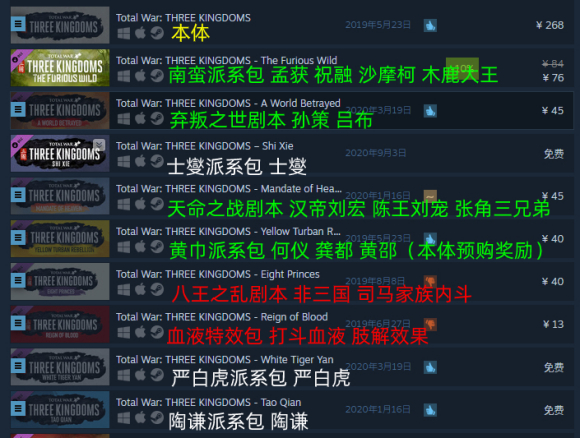 全面战争三国购买指南 Steam版新手常见购买问题_游戏介绍及版本购买推荐