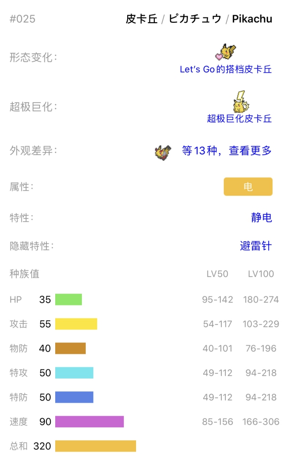 宝可梦剑盾皮卡丘单打对战分析 特性、技能、努力值选择指南