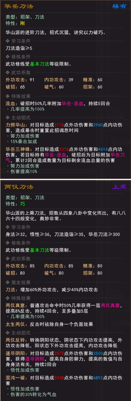 我来自江湖全门派武学获取途径及需求一览 全门派攻略_华山派