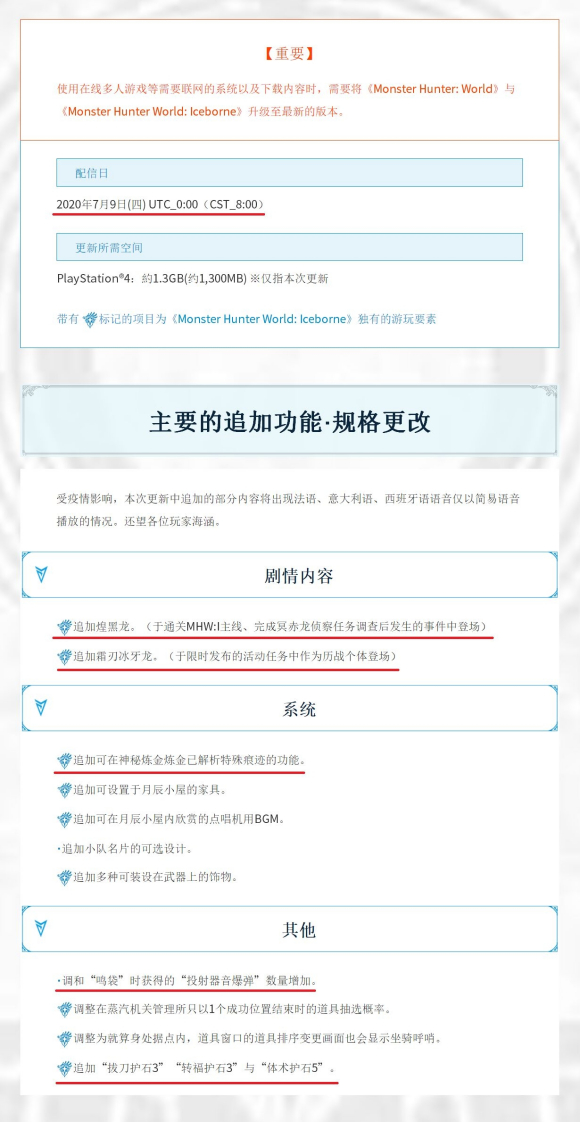 怪物猎人冰原7月9日详细更新日志一览 14.0版本更新日志