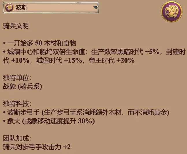 帝国时代2决定版波斯文明分析 波斯文明特色与战术解析_文<span>明特色</span>