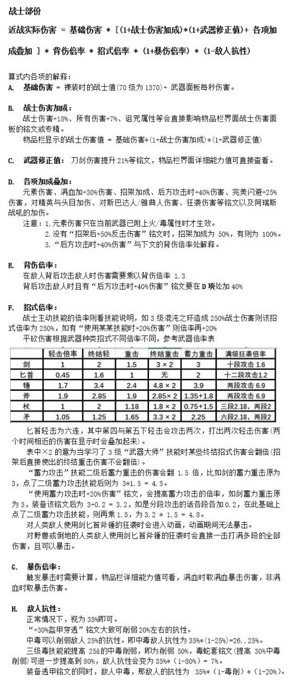 刺客信条奥德赛伤害计算公式一览 怎样提高伤害_战士伤害计算