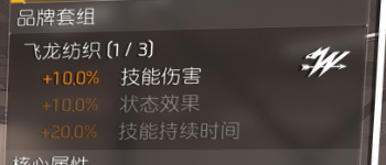 全境封锁2TU10电工全流派打法配装详解攻略 新版本电工怎么玩_常用装备