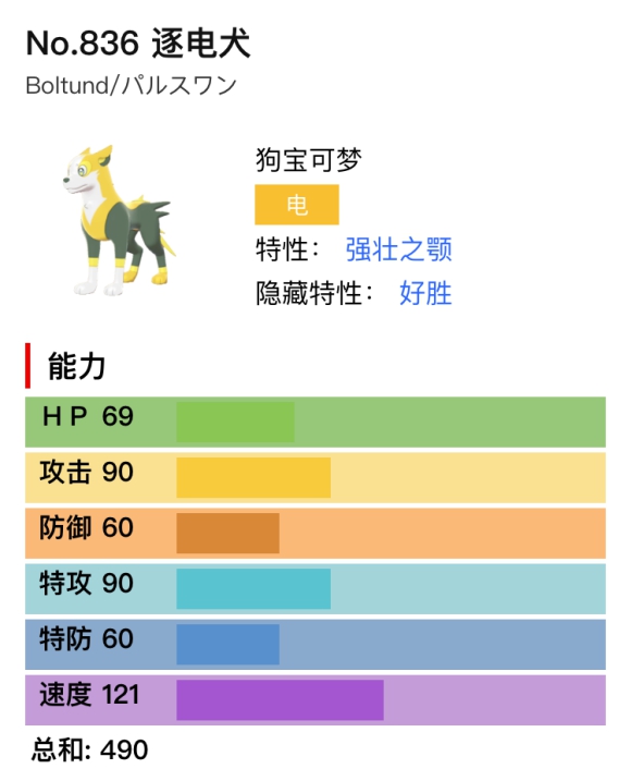 宝可梦剑盾逐电犬单双打分析与配招推荐 电犬单配置_对战分析