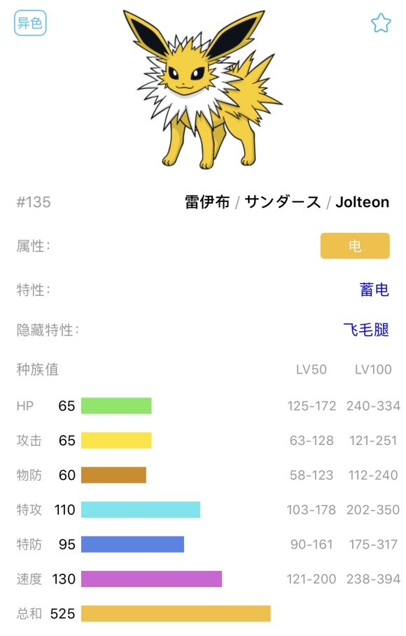 宝可梦剑盾雷伊布单打对战分析 特性、技能、努力值选择指南