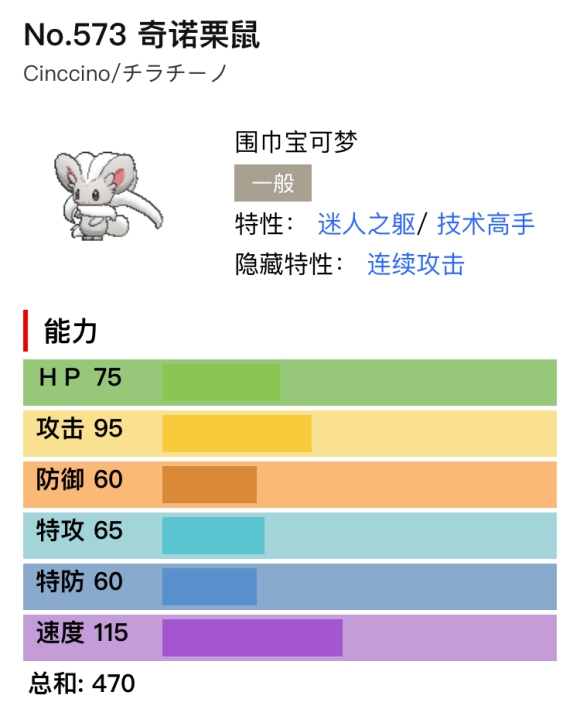 宝可梦剑盾奇诺栗鼠单双打分析与配招推荐 奇诺栗鼠对战表现怎么样_对战分析