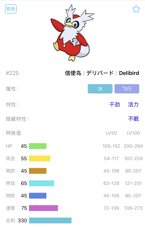 宝可梦剑盾信使鸟单打对战分析 信使鸟单打对战怎么配招