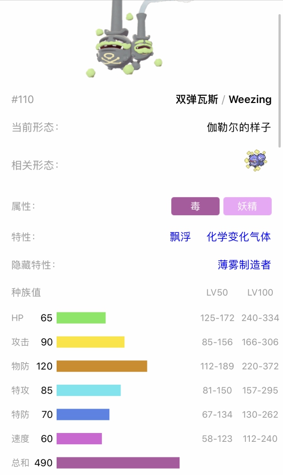 宝可梦剑盾双弹瓦斯单打对战分析 双弹瓦斯伽勒尔的样子特性、技能、努力值选择指南