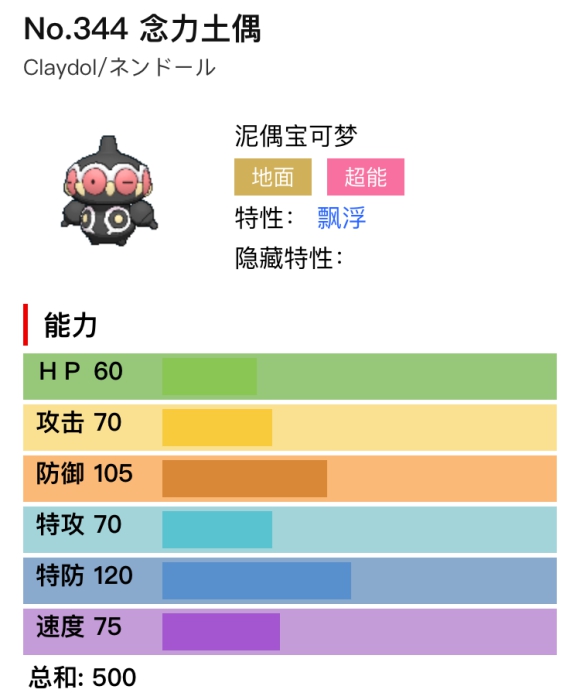 宝可梦剑盾念力土偶单双打对战分析与配招推荐 特性、技能、努力值选择指南_对战分析