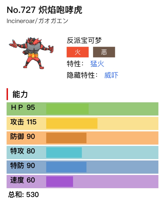 宝可梦剑盾炽焰咆哮虎单双打对战分析 配招推荐、特性、技能、努力值选择指南_对战分析