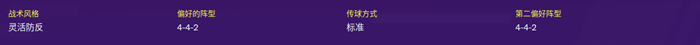 足球经理2020年轻球员培养指南 年轻球员发展攻略