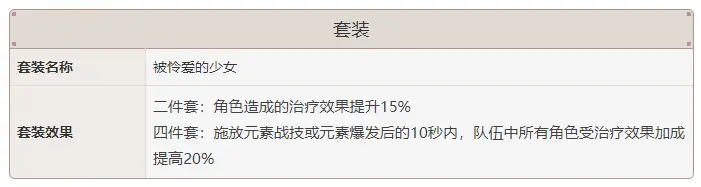 原神公测版七七武器圣遗物词缀推荐 七七队伍搭配指南