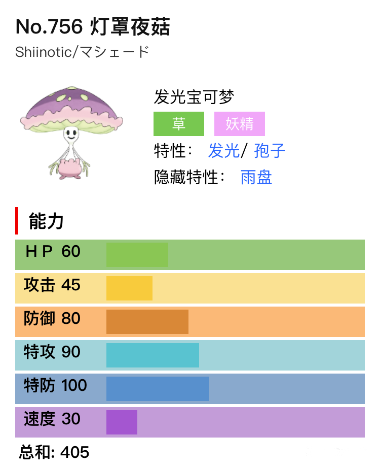 宝可梦剑盾灯罩夜菇单双打对战分析与配招推荐 特性、技能、努力值选择指南_对战分析