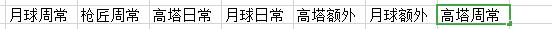 命运2影临赛季末囤悬赏心得 备战年四指南