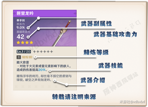 原神武器系统详解 武器面板及技能分析_武器系统简介