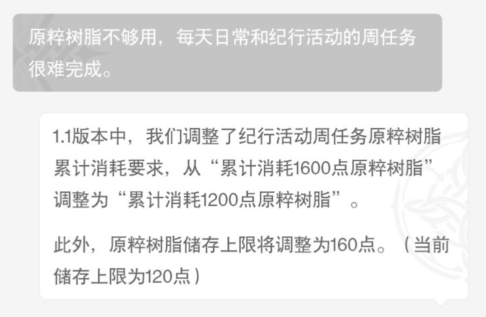 原神1.1版本体力改动一览 1.1体力上限有什么变化