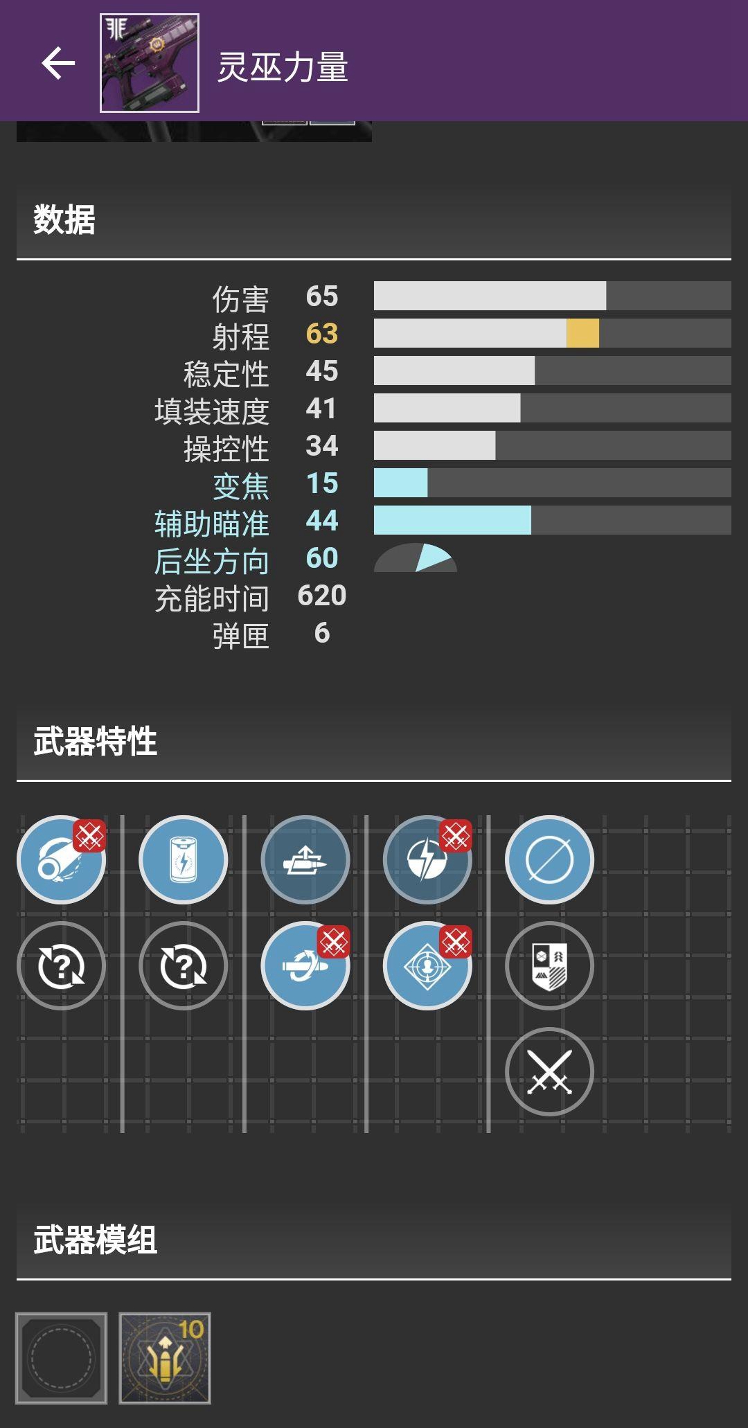 命运2年四泰坦清怪辅助BD分享