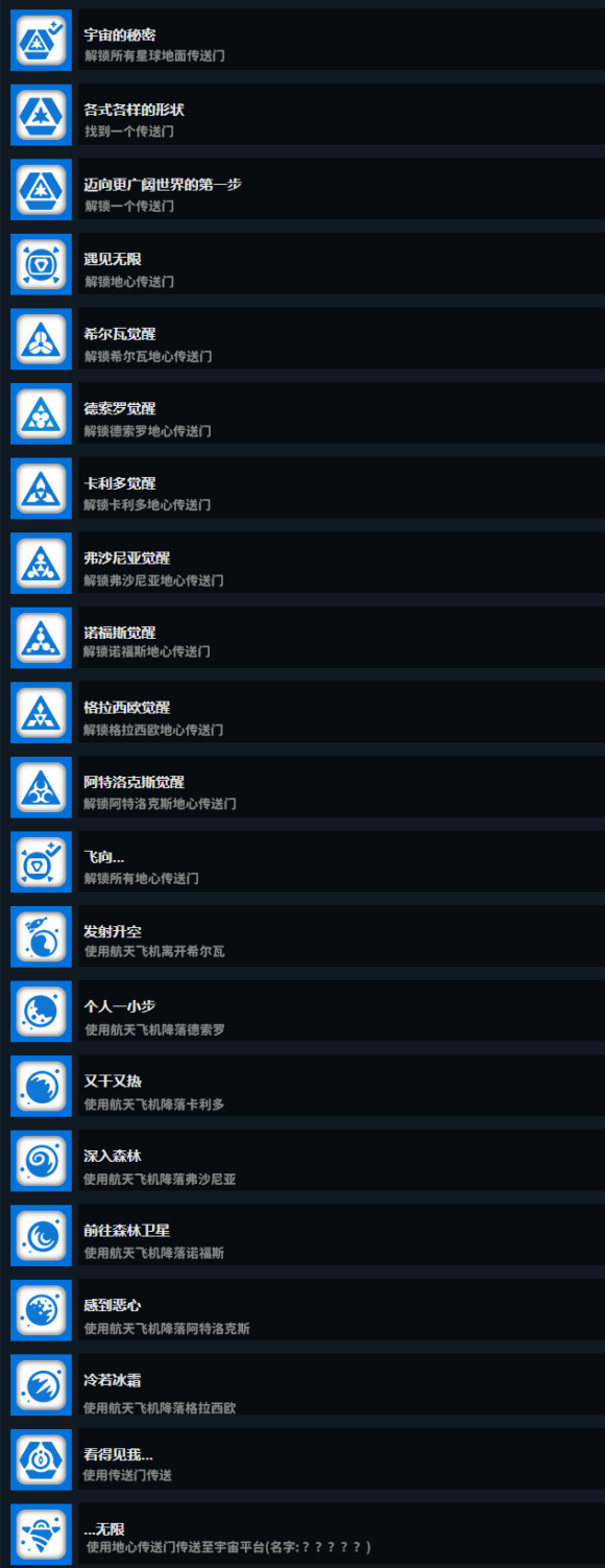 异星探险家全成就达成方法汇总 全成就中文翻译一览