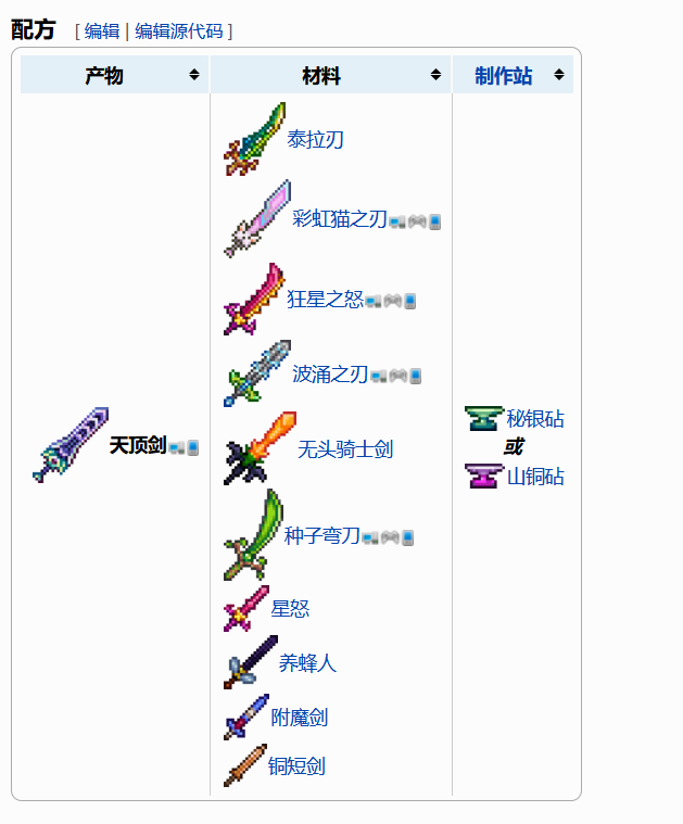 泰拉瑞亚1.4.1天顶剑合成方法一览 天顶剑怎么合成