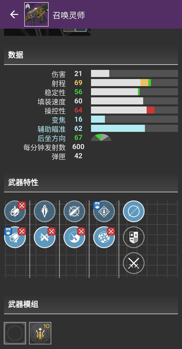 命运2召唤灵师与痛苦的饥饿强度分析对比