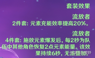 原神螺旋回廊六层平民打法攻略 队伍及圣遗物选择推荐