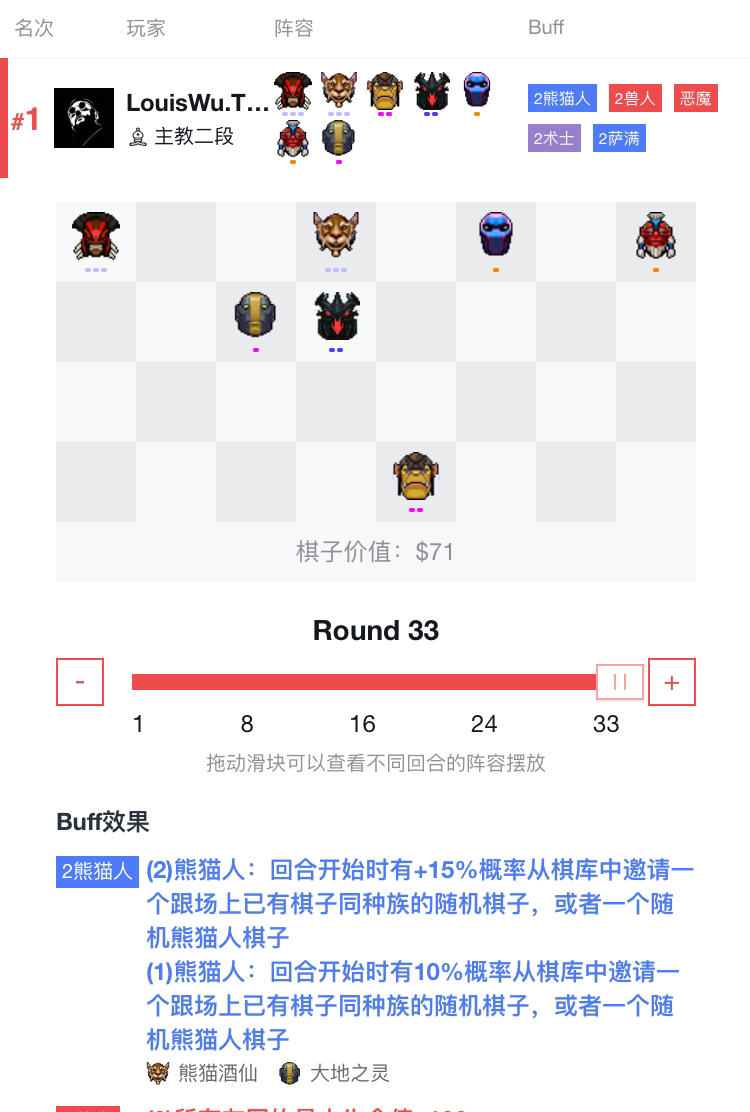 刀塔自走棋S9赛季四萨满三猫二牛攻略 新赛季玩法分享