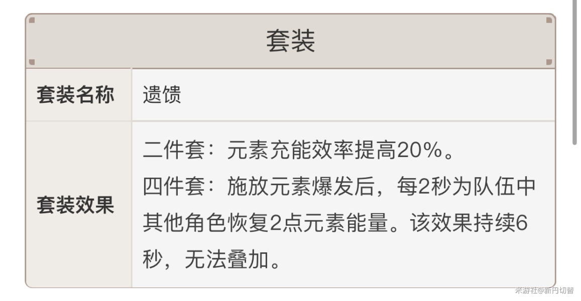 原神可莉平民队伍组建攻略 圣遗物选择推荐