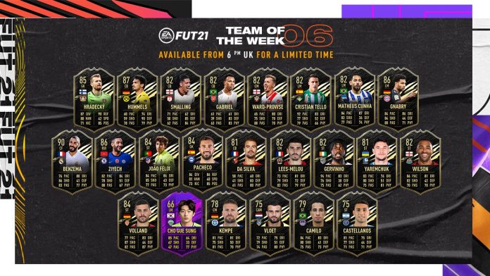 《FIFA21》TOTW6最佳阵容名单及球员价格一览 TOTW6都有谁