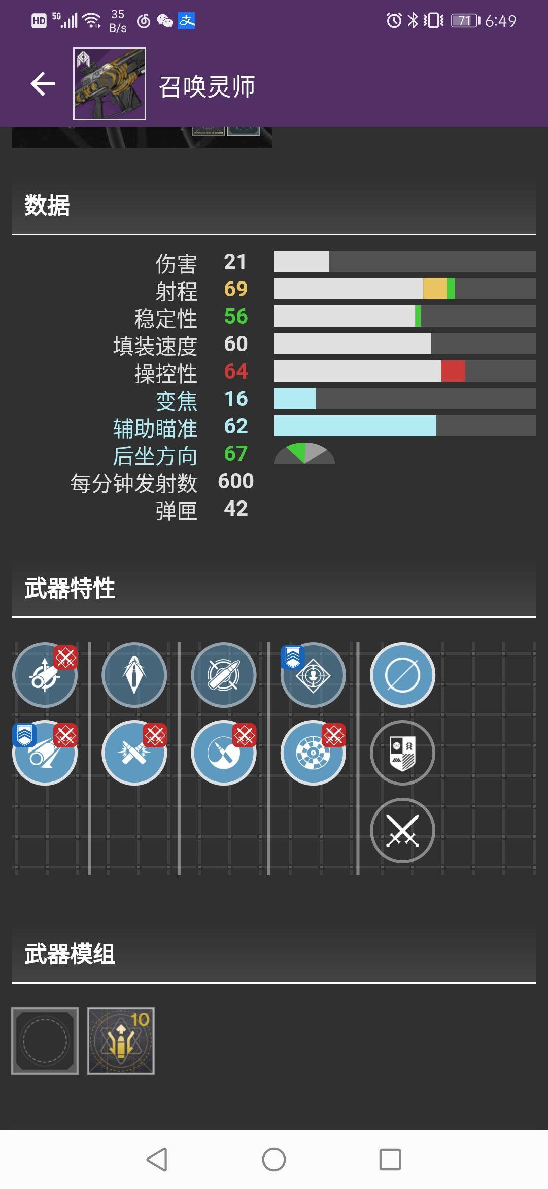 命运2召唤灵师与痛苦的饥饿数据对比分析 主手AR武器推荐