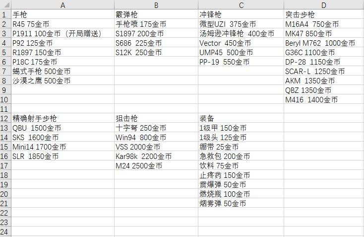 绝地求生竞技场模式玩法与心得分享 PUBG新模式_竞技场模式玩法