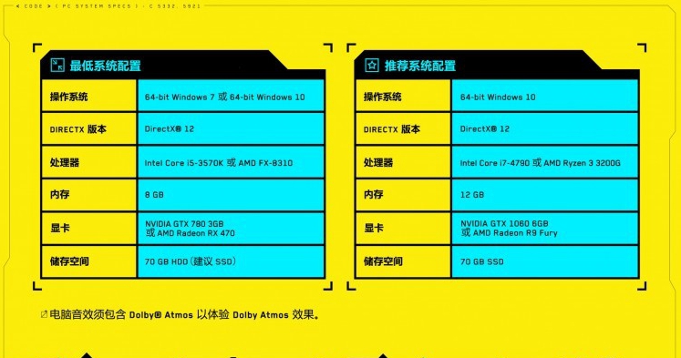 赛博朋克2077官方配置需求公布 最低GTX780显卡可玩