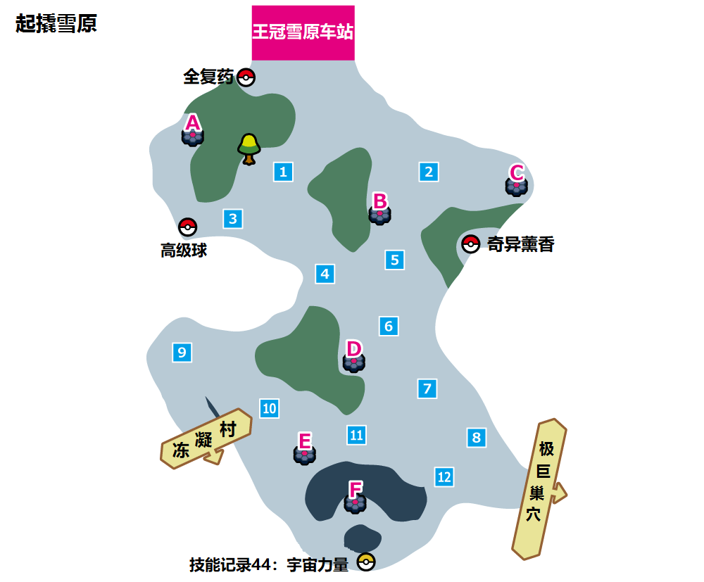 宝可梦剑盾冠之雪原新增巢穴位置汇总 新增极巨巢穴位置大全_起撬雪原