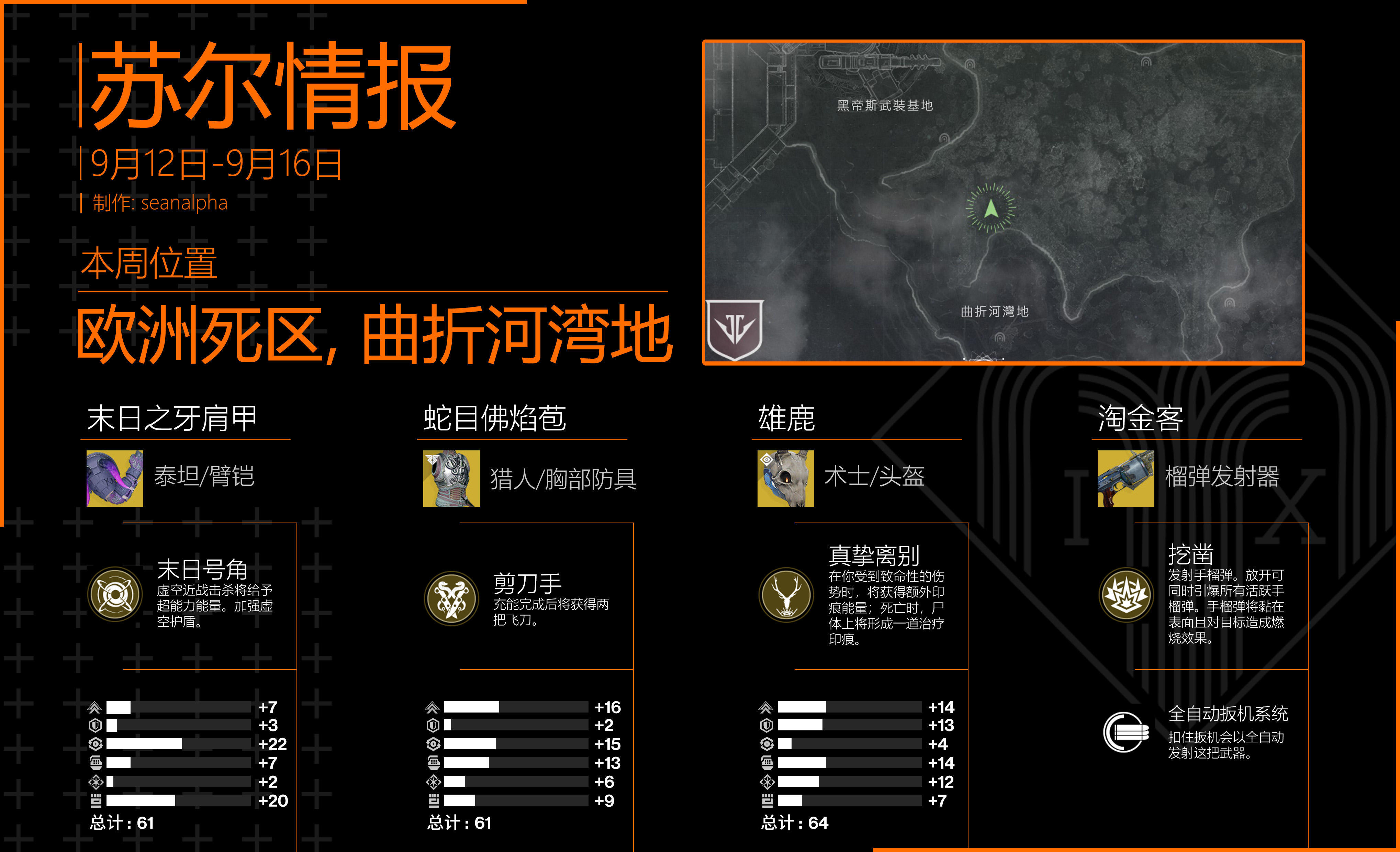 《命运2》9月12日试炼周报一览 本周苏尔情报分享