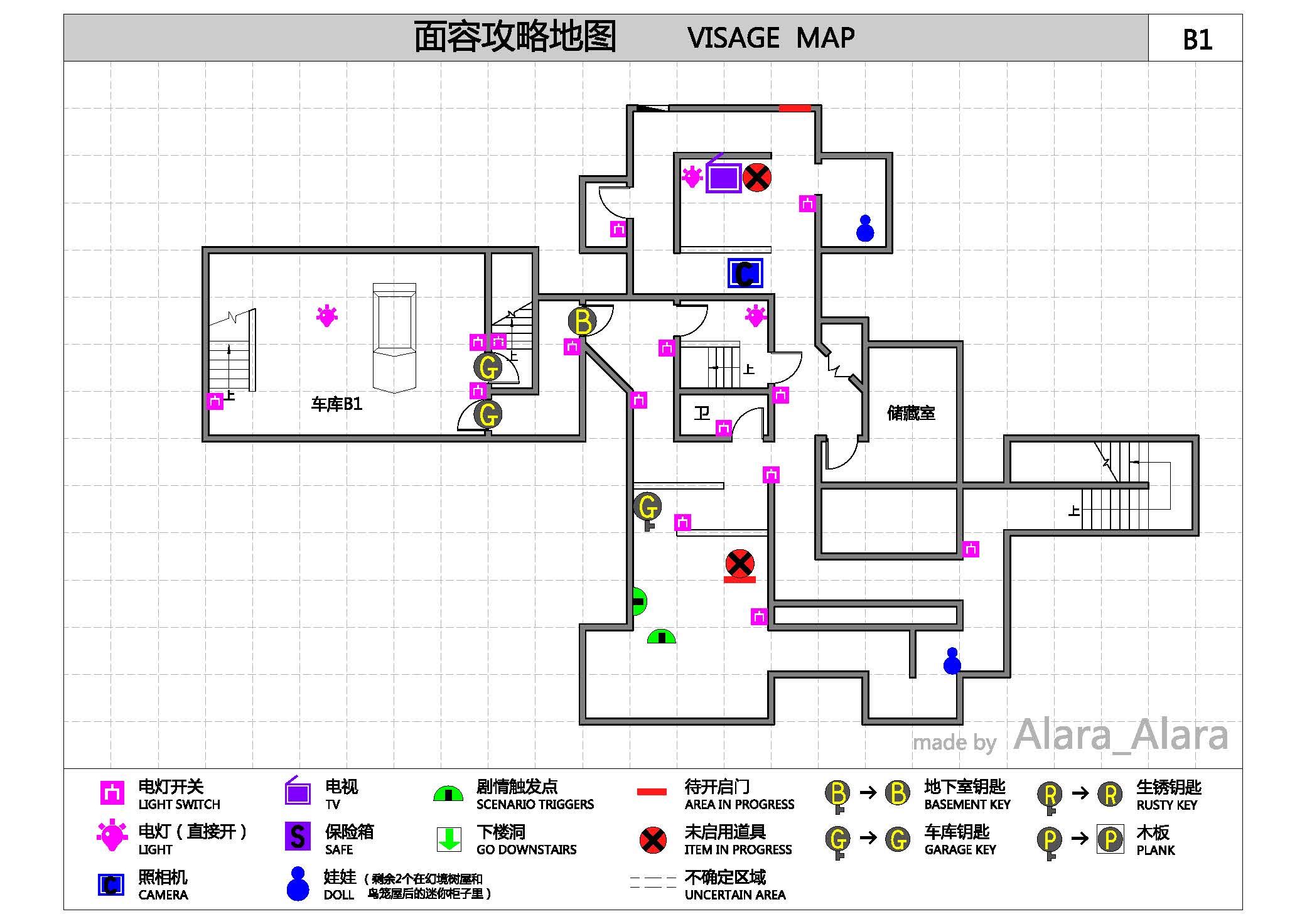 Visage面容攻略地图与注意事项分享 主要流程打法攻略