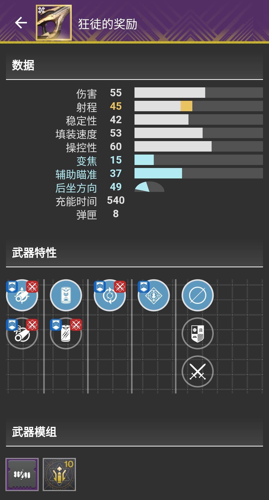 命运2年四泰坦清怪辅助BD分享