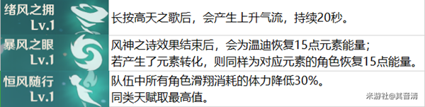 原神公测版温蒂天赋技能详解及装备推荐 温蒂玩法攻略_天赋技能