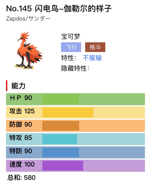 宝可梦剑盾闪电鸟伽勒尔的样子单双打对战分析 配招推荐
